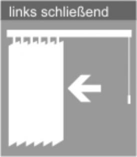 vertikallemelle links schließend