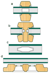 sprossenarten